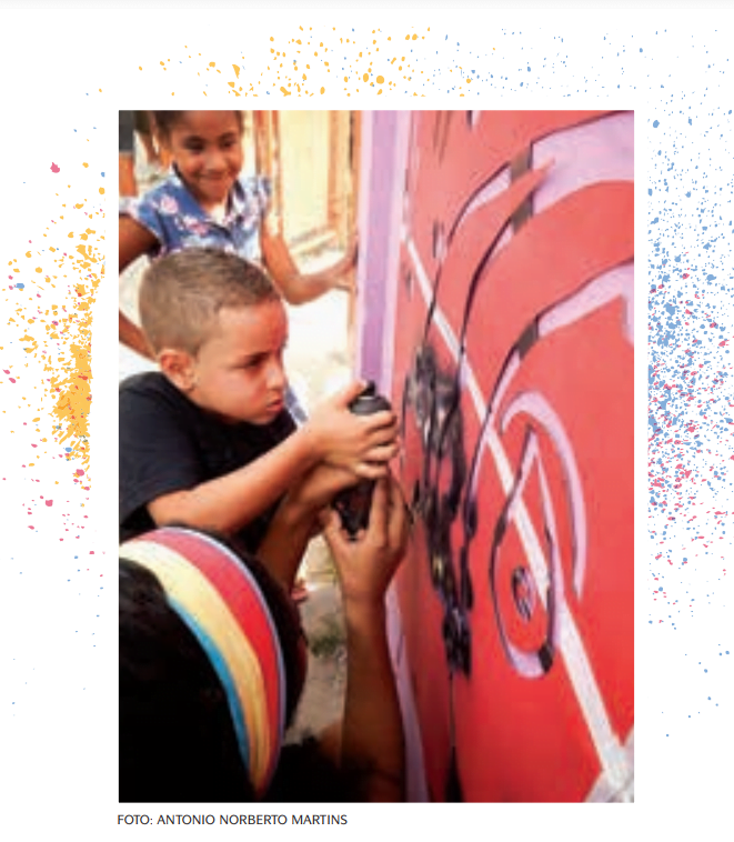 Atividades de Pintura para Educação Infantil - Educador